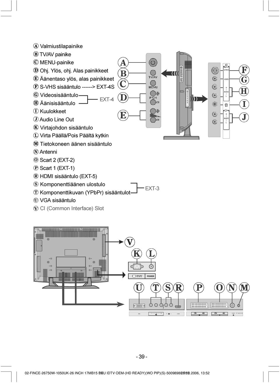 sisääntulo Virta Päällä/Pois Päältä kytkin Tietokoneen äänen sisääntulo Antenni Scart 2 (EXT-2) Scart 1 (EXT-1) HDMI sisääntulo (EXT-5) Komponenttiäänen