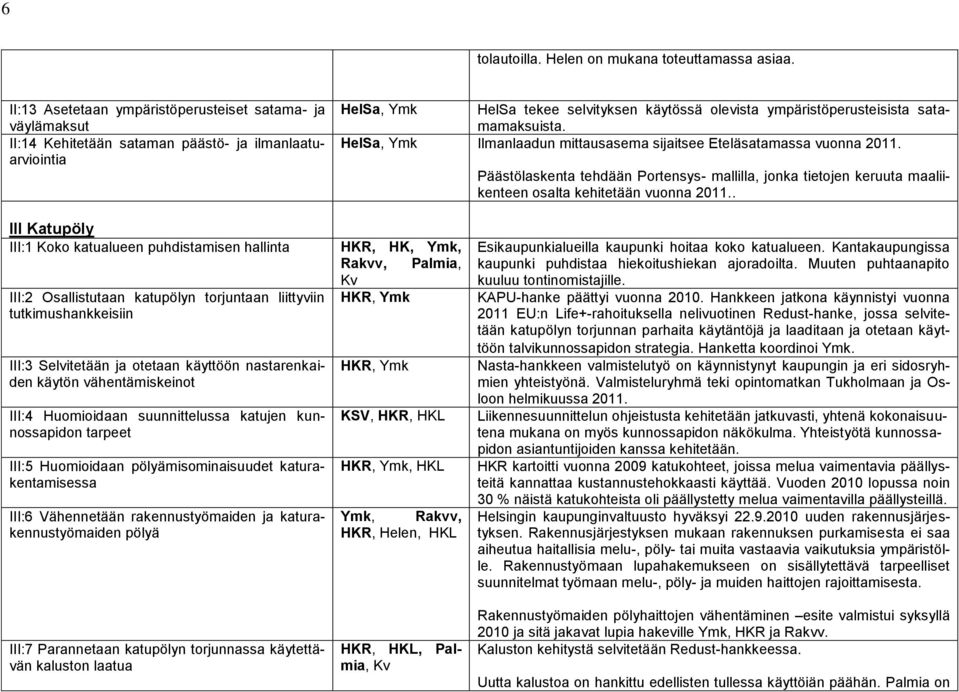 satamamaksuista. HelSa, Ilmanlaadun mittausasema sijaitsee Eteläsatamassa vuonna 2011. Päästölaskenta tehdään Portensys- mallilla, jonka tietojen keruuta maaliikenteen osalta kehitetään vuonna 2011.