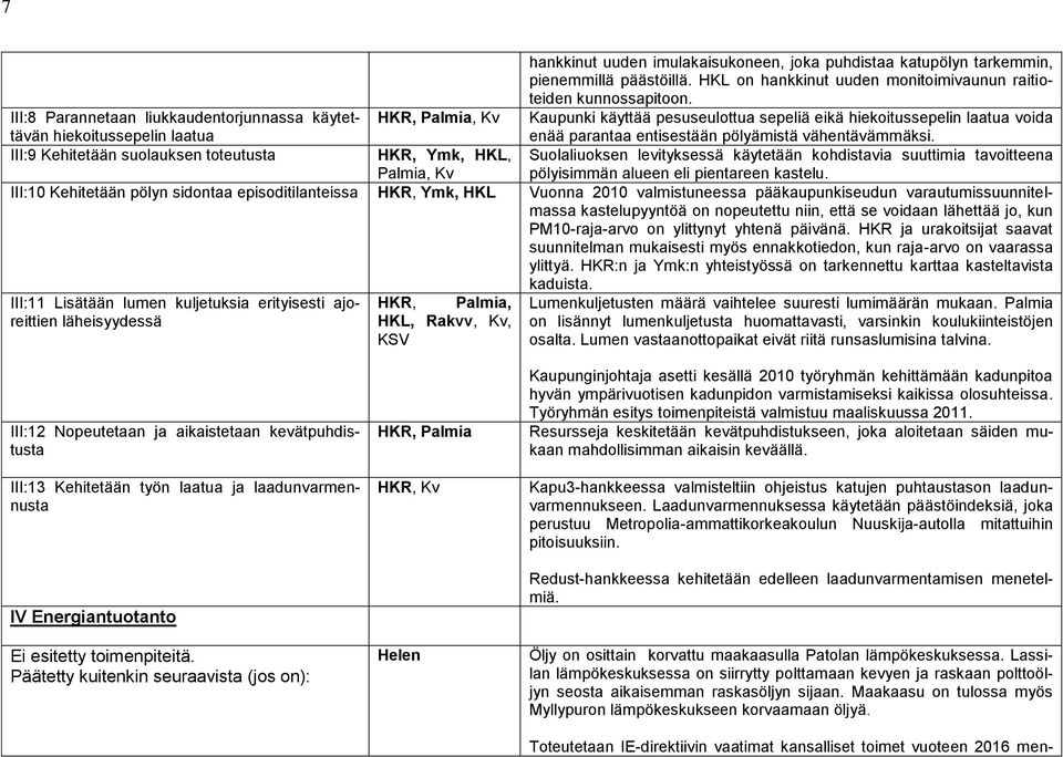 Kaupunki käyttää pesuseulottua sepeliä eikä hiekoitussepelin laatua voida enää parantaa entisestään pölyämistä vähentävämmäksi.