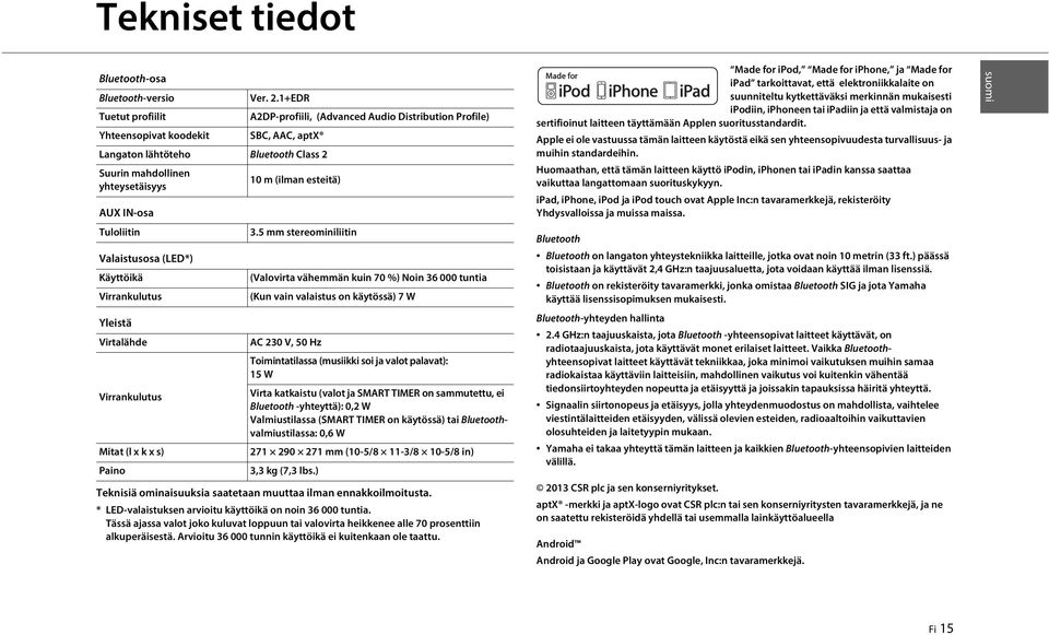 esteitä) AUX IN-osa Tuloliitin Valaistusosa (LED*) Käyttöikä Virrankulutus Yleistä Virtalähde Virrankulutus Mitat (l x k x s) Paino 3.