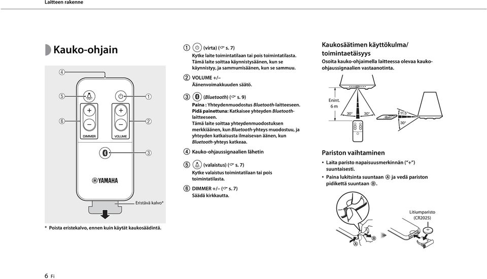 9) Paina : Yhteydenmuodostus Bluetooth-laitteeseen. Pidä painettuna: Katkaisee yhteyden Bluetoothlaitteeseen.