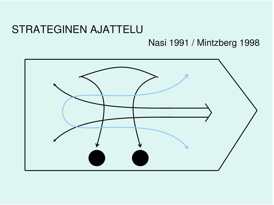 Nasi 1991 /