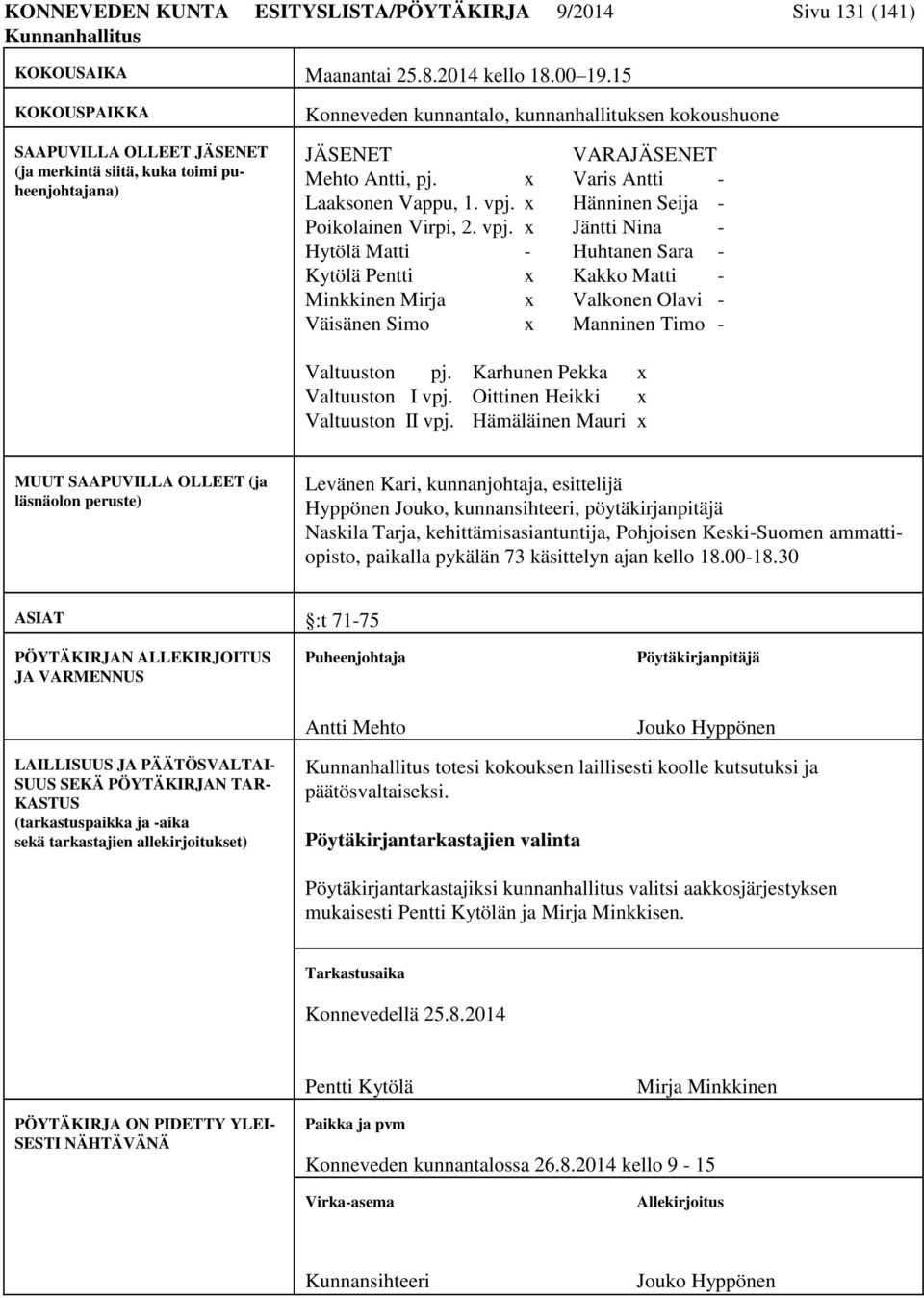 x Varis Antti - Laaksonen Vappu, 1. vpj. x Hänninen Seija - Poikolainen Virpi, 2. vpj. x Jäntti Nina - Hytölä Matti - Huhtanen Sara - Kytölä Pentti x Kakko Matti - Minkkinen Mirja x Valkonen Olavi - Väisänen Simo x Manninen Timo - Valtuuston pj.