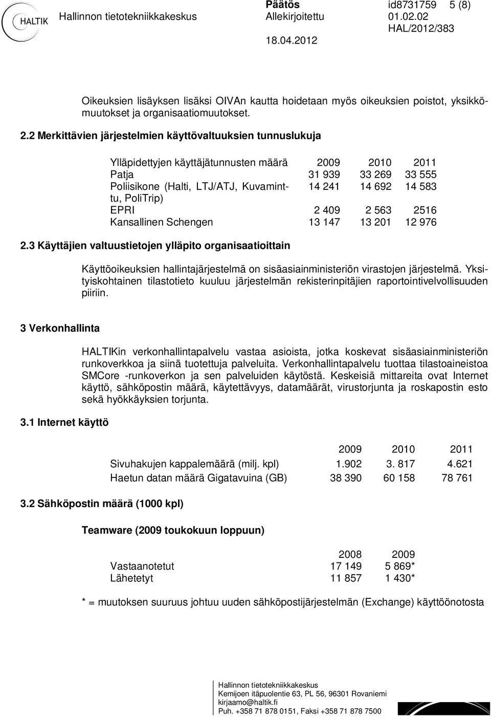 EPRI 2 409 2 563 2516 Kansallinen Schengen 13 147 13 201 12 976 2.