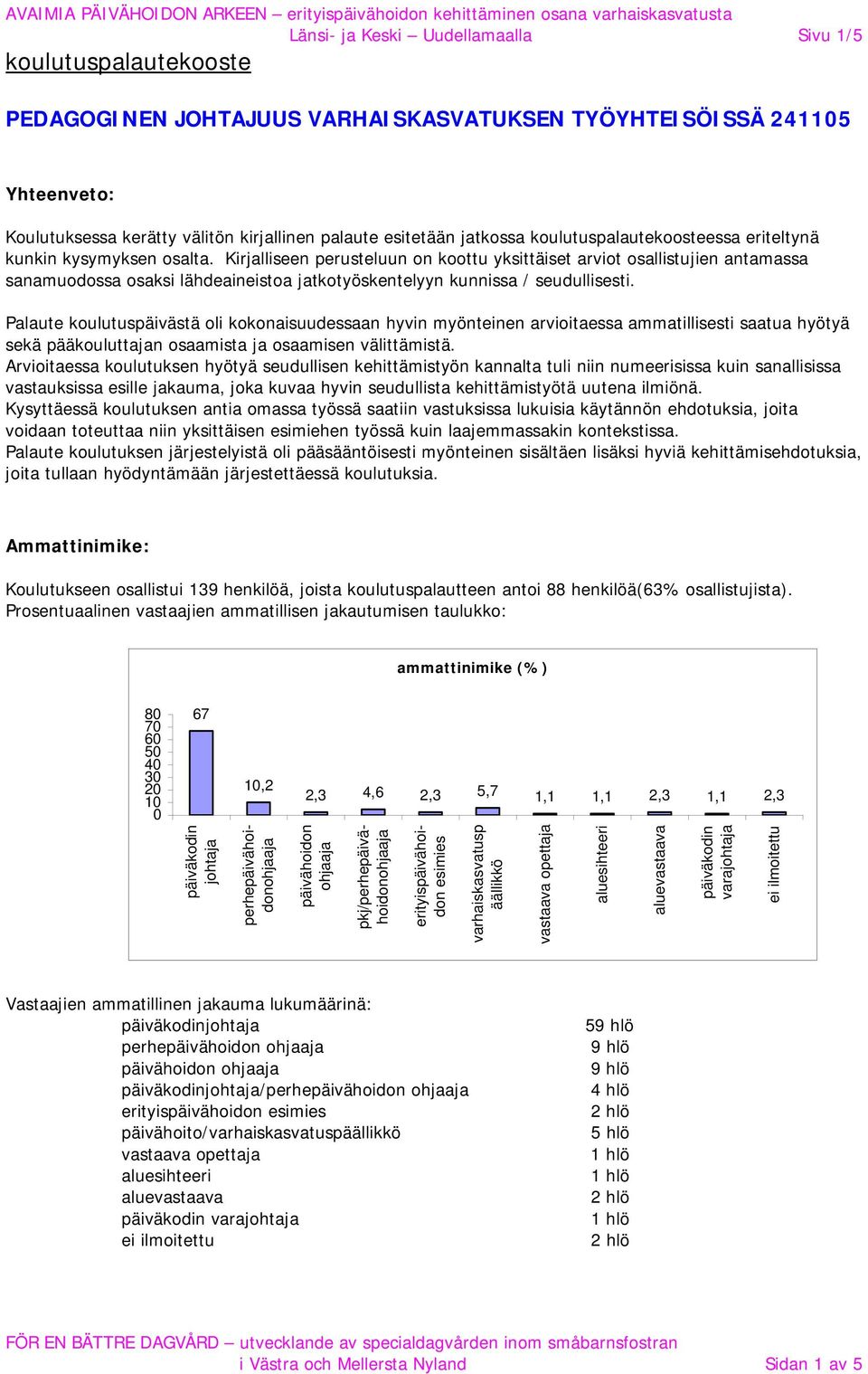 Kirjalliseen perusteluun on koottu yksittäiset arviot osallistujien antamassa sanamuodossa osaksi lähdeaineistoa jatkotyöskentelyyn kunnissa / seudullisesti.