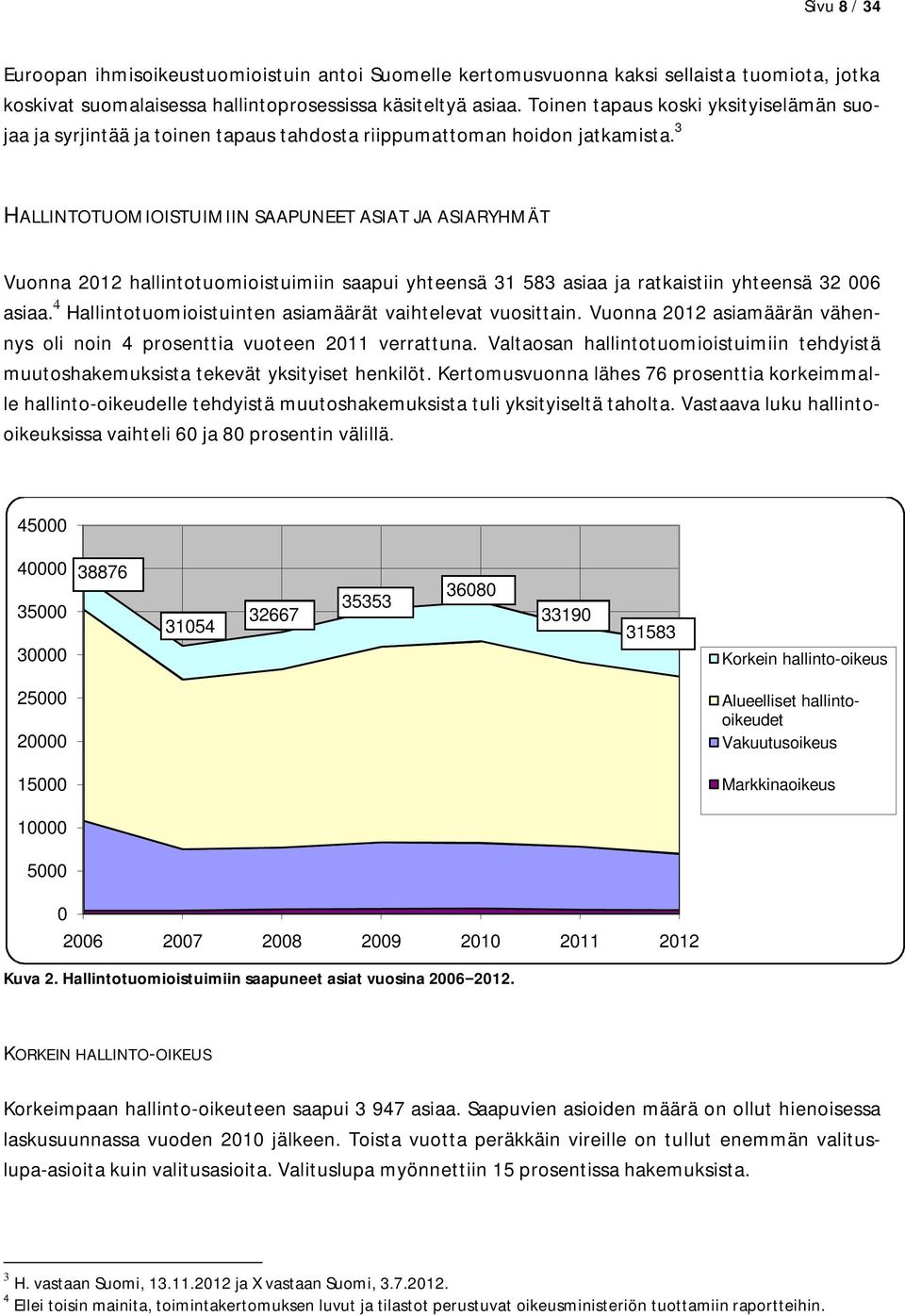 3 HALLINTOTUOMIOISTUIMIIN SAAPUNEET ASIAT JA ASIARYHMÄT Vuonna hallintotuomioistuimiin saapui yhteensä 31 583 asiaa ja ratkaistiin yhteensä 32 006 asiaa.