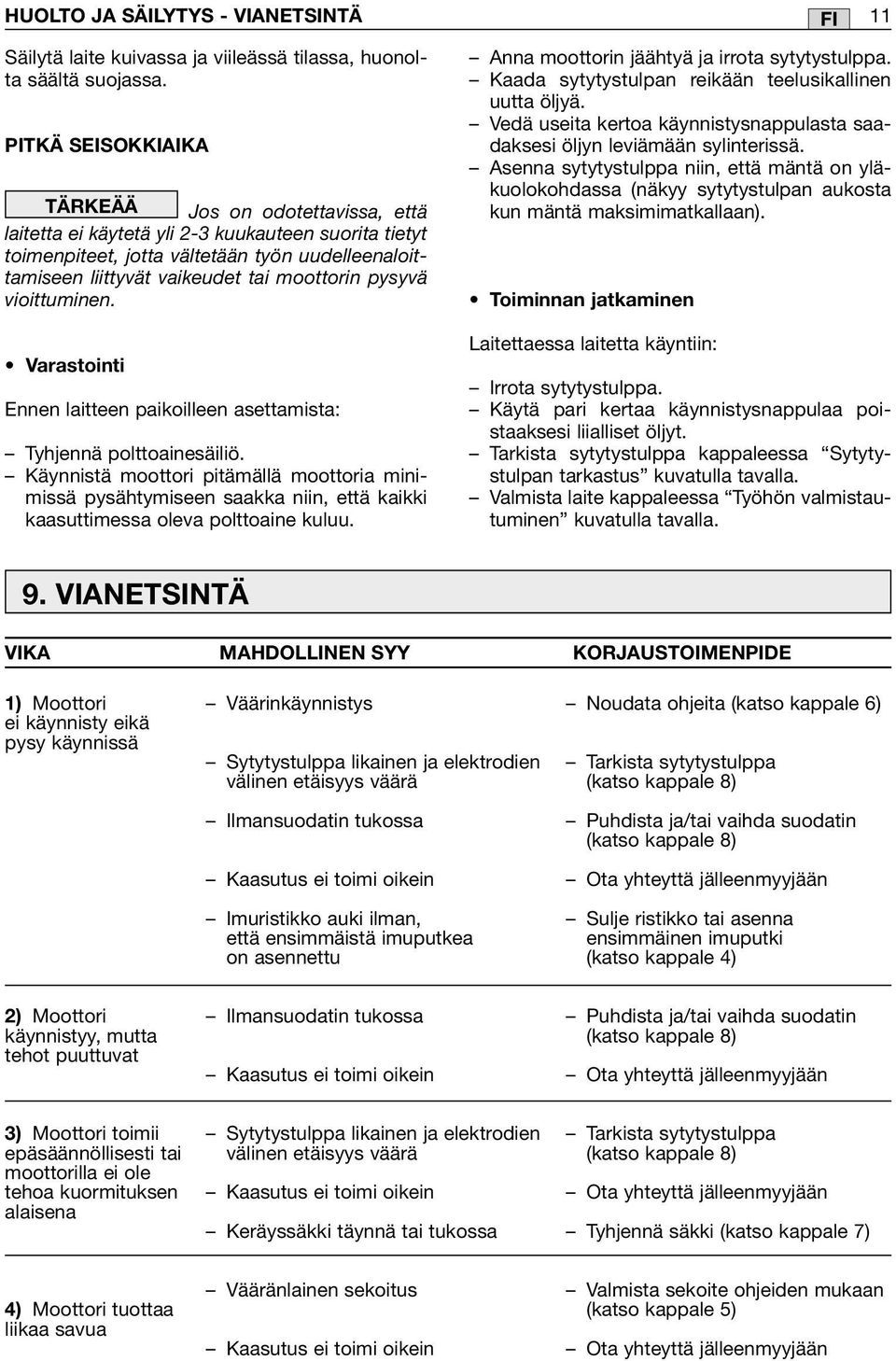 pysyvä vioittuminen. Anna moottorin jäähtyä ja irrota sytytystulppa. Kaada sytytystulpan reikään teelusikallinen uutta öljyä.