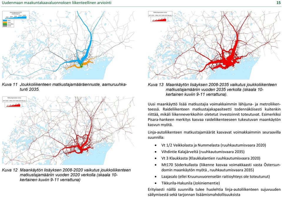 Uusi maankäyttö lisää matkustajia voimakkaimmin lähijuna- ja metroliikenteessä.