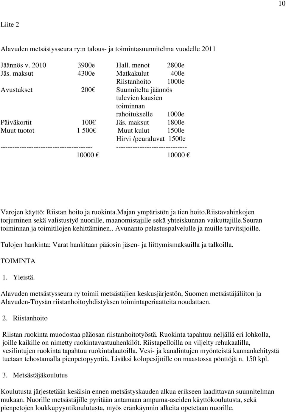 maksut 1800e Muut tuotot 1 500 Muut kulut 1500e Hirvi /peuraluvat 1500e --------------------------------------- ------------------------------ 10000 10000 Varojen käyttö: Riistan hoito ja ruokinta.