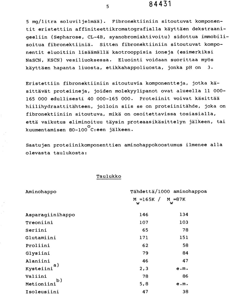 Sitten fibronektiiniin sitoutuvat komponentit eluoitiin lisäämällä kaotrooppisia ioneja (esimerkiksi NaSCN, KSCN) vesiliuoksessa.