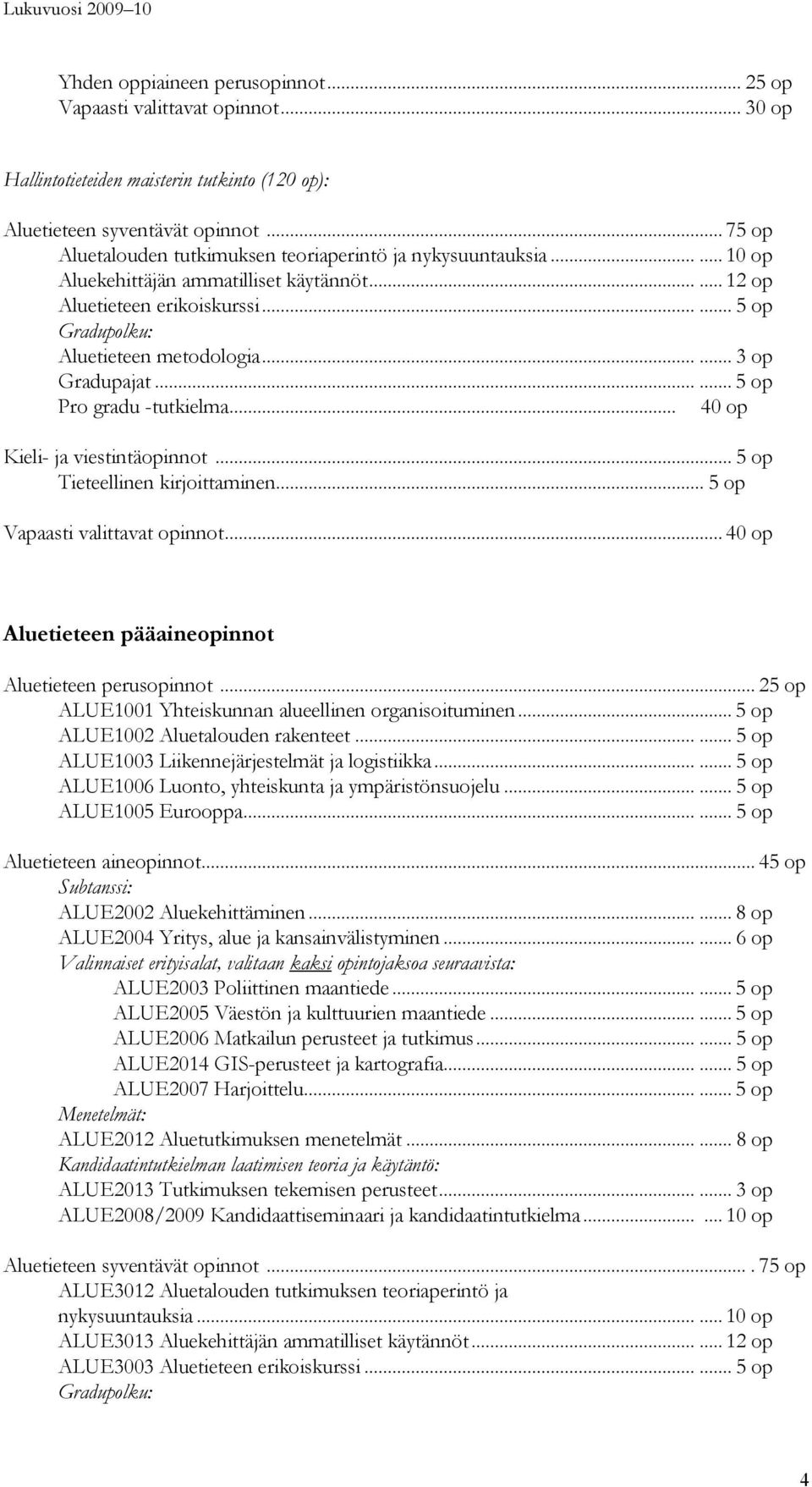 ..... 3 op Gradupajat...... 5 op Pro gradu -tutkielma... 40 op Kieli- ja viestintäopinnot... 5 op Tieteellinen kirjoittaminen... 5 op Vapaasti valittavat opinnot.