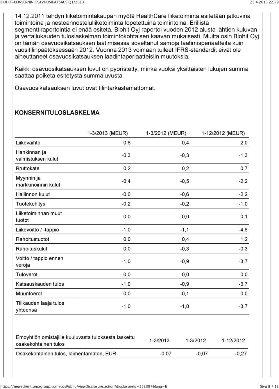 Muilta osin Biohit Oyj on tämän osavuosikatsauksen laatimisessa soveltanut samoja laatimisperiaatteita kuin vuositilinpäätöksessään 2012.