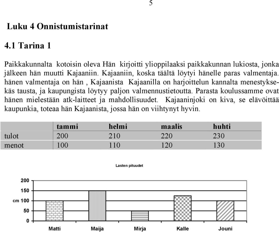 hänen valmentaja on hän, Kajaanista Kajaanilla on harjoittelun kannalta menestyksekäs tausta, ja kaupungista löytyy paljon valmennustietoutta.