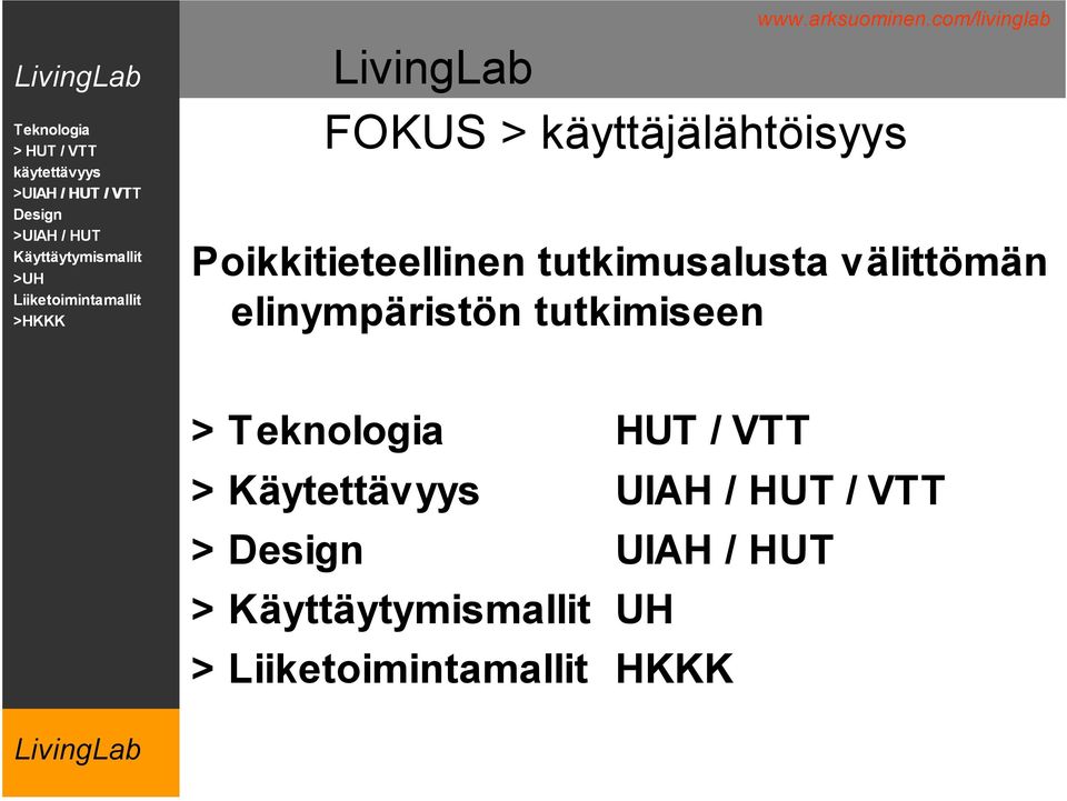 välittömän elinympäristön tutkimiseen > HUT