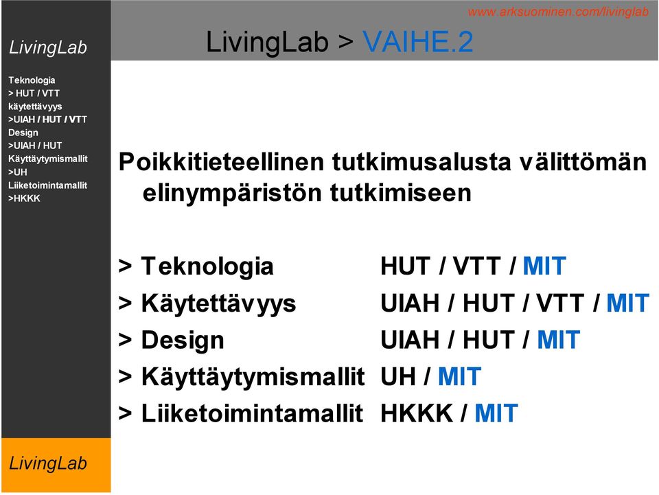 välittömän elinympäristön tutkimiseen > HUT /