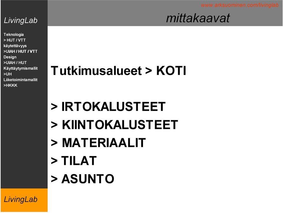 IRTOKALUSTEET >