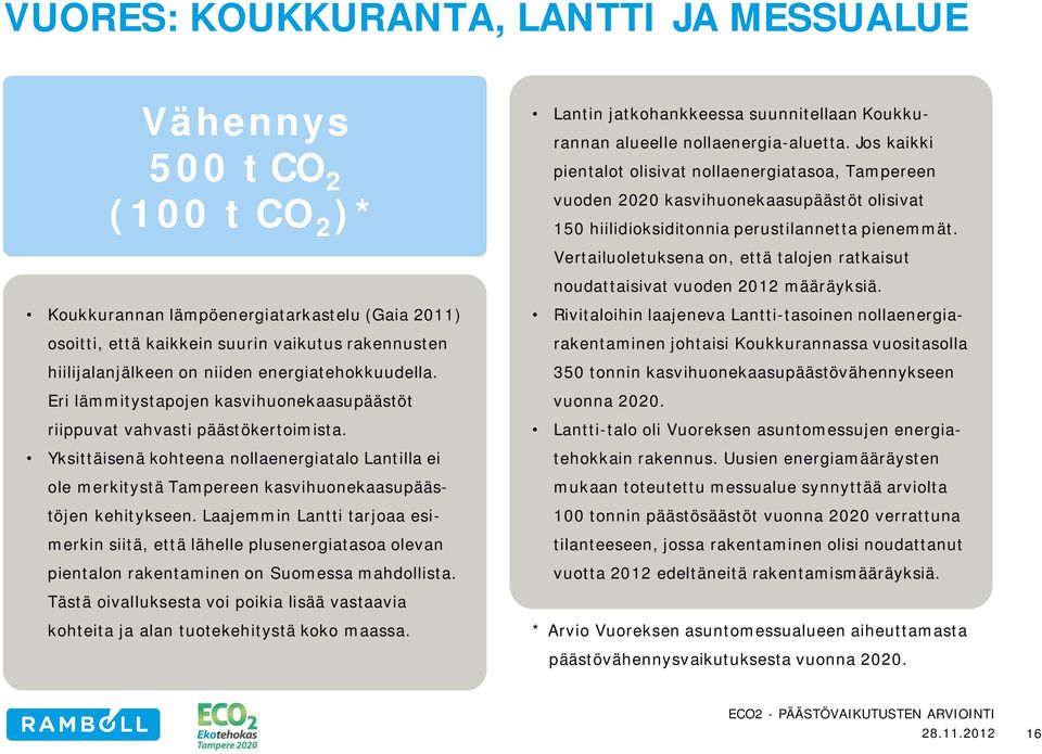 Yksittäisenä kohteena nollaenergiatalo Lantilla ei ole merkitystä Tampereen kasvihuonekaasupäästöjen kehitykseen.