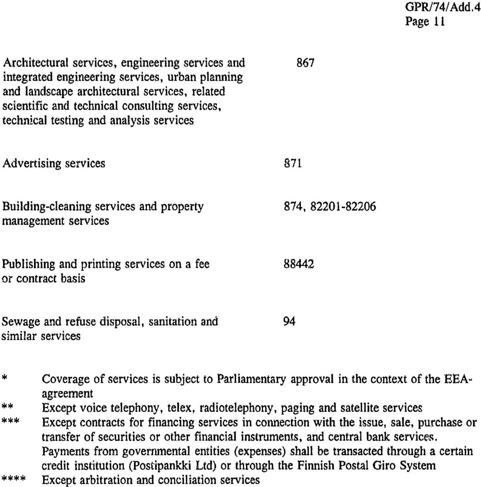 or contract basis Sewage and refuse disposal, sanitation and 94 similar services * Coverage of services is subject to Parliamentary approval in the context of the EEAagreement ** Except voice
