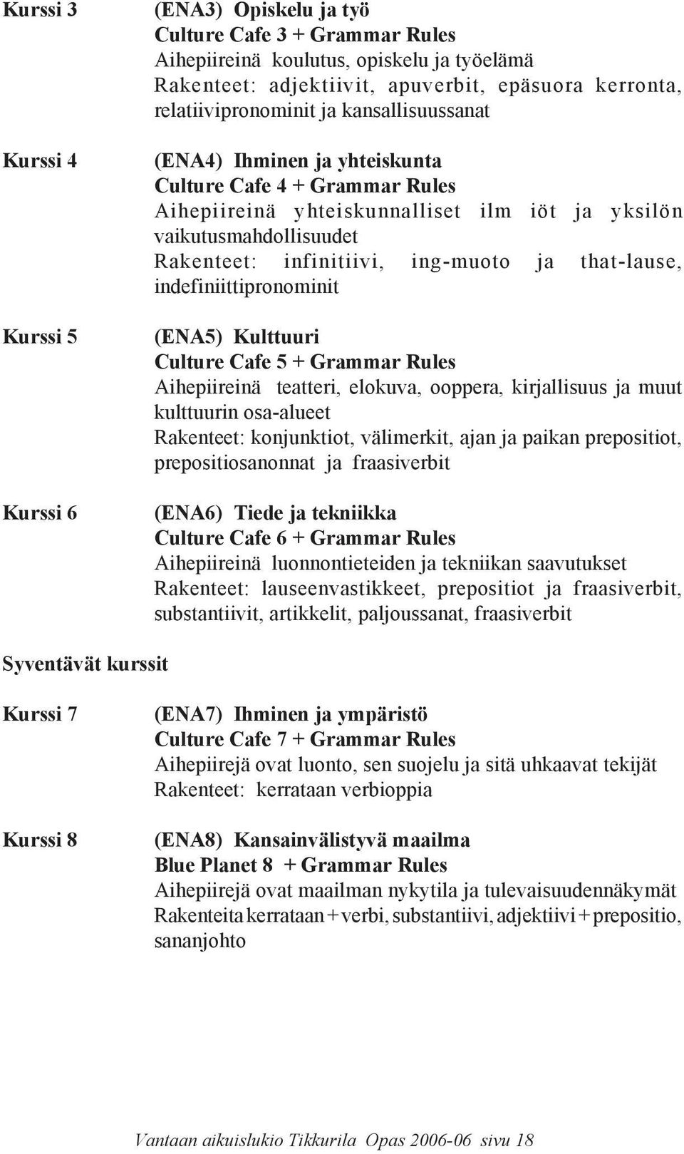 ing-muoto ja that-lause, indefiniittipronominit (ENA5) Kulttuuri Culture Cafe 5 + Grammar Rules Aihepiireinä teatteri, elokuva, ooppera, kirjallisuus ja muut kulttuurin osa-alueet Rakenteet: