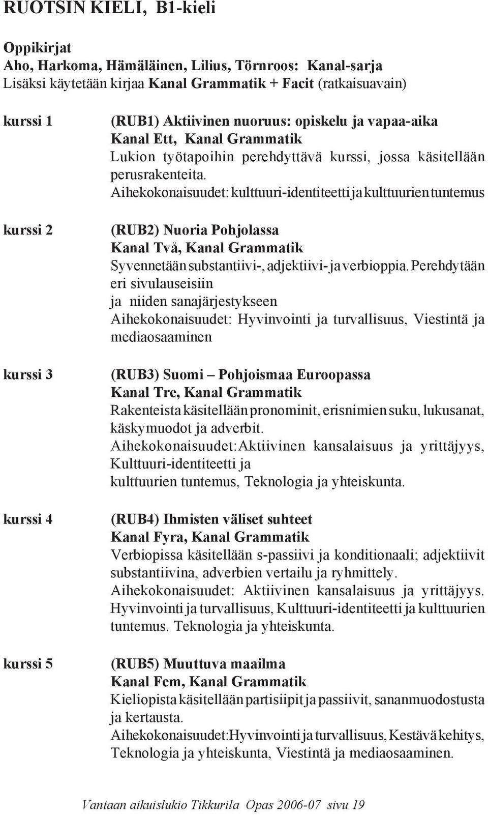 Aihekokonaisuudet: kulttuuri-identiteetti ja kulttuurien tuntemus (RUB2) Nuoria Pohjolassa Kanal Två, Kanal Grammatik Syvennetään substantiivi-, adjektiivi- ja verbioppia.