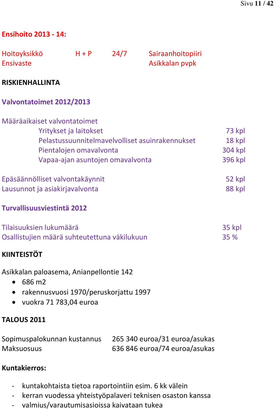 52 kpl 88 kpl Turvallisuusviestintä 2012 Tilaisuuksien lukumäärä 35 kpl Osallistujien määrä suhteutettuna väkilukuun 35 % KIINTEISTÖT Asikkalan paloasema, Anianpellontie 142 686 m2 rakennusvuosi