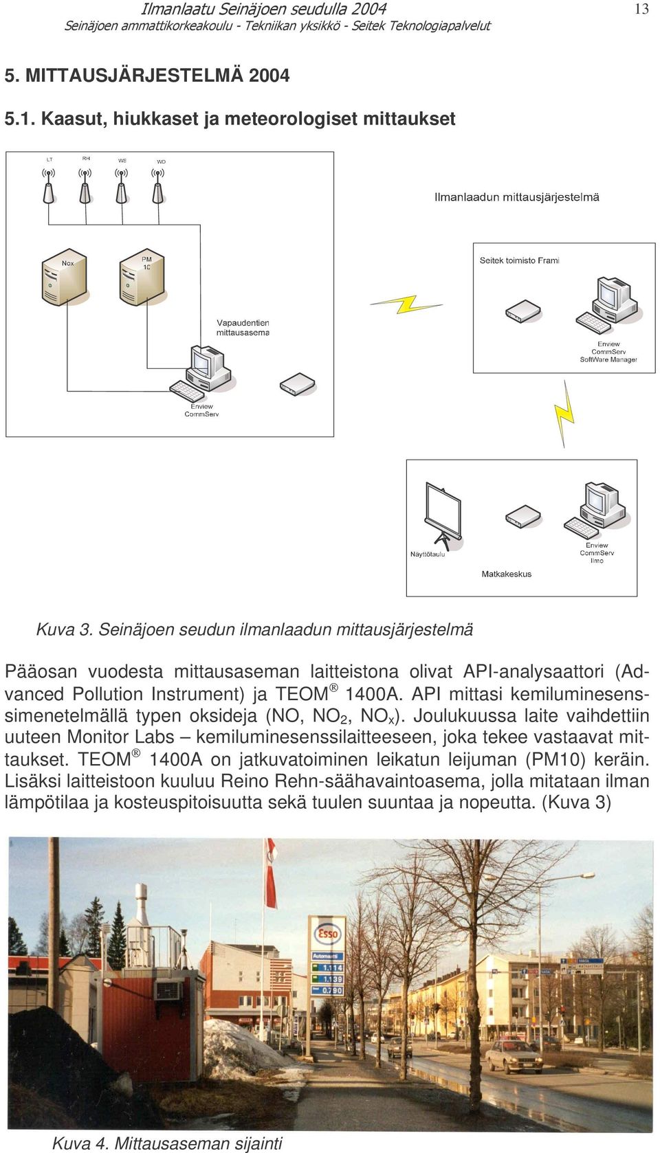 API mittasi kemiluminesenssimenetelmällä typen oksideja (NO, NO 2, NO x ).