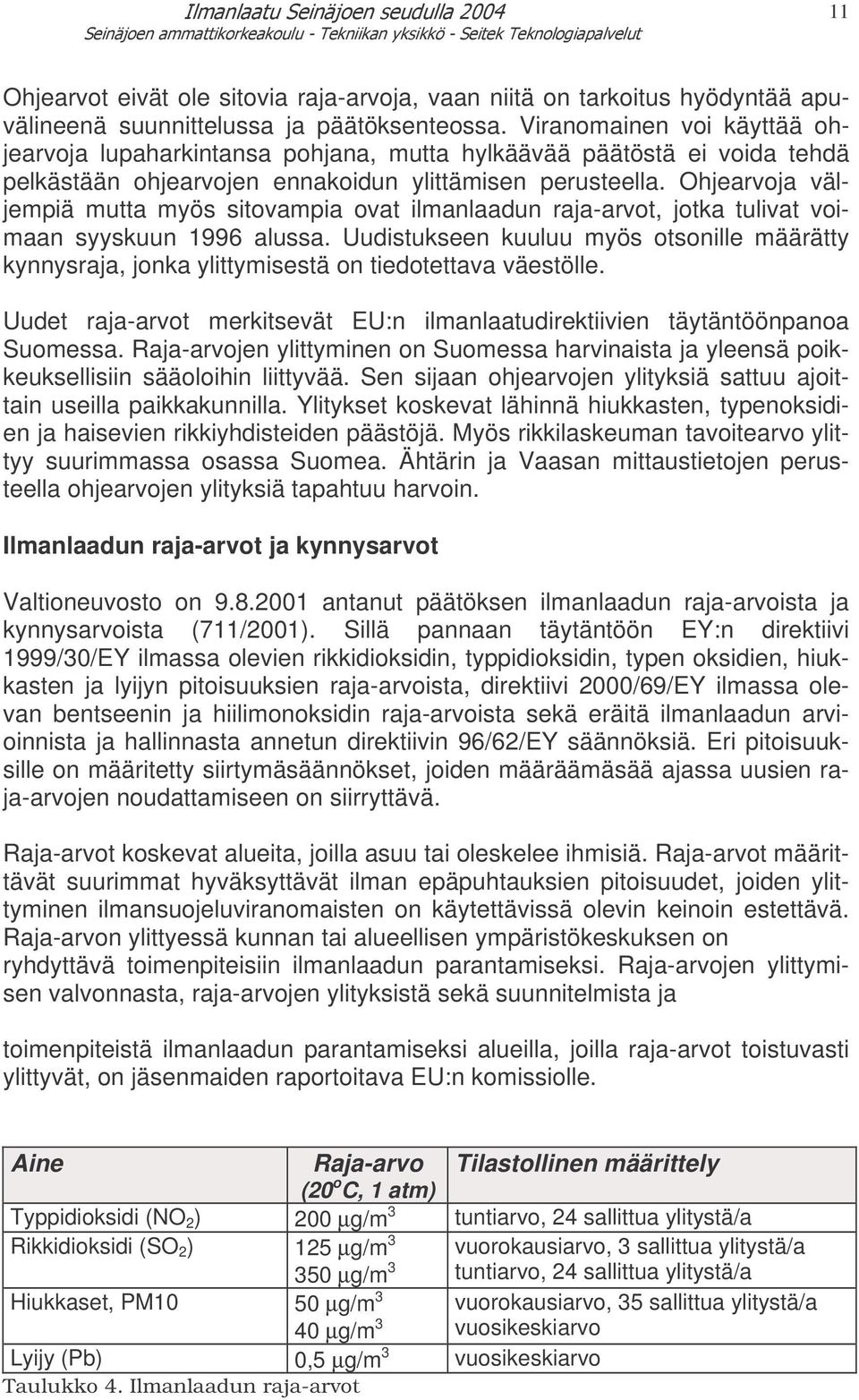 Ohjearvoja väljempiä mutta myös sitovampia ovat ilmanlaadun raja-arvot, jotka tulivat voimaan syyskuun 996 alussa.