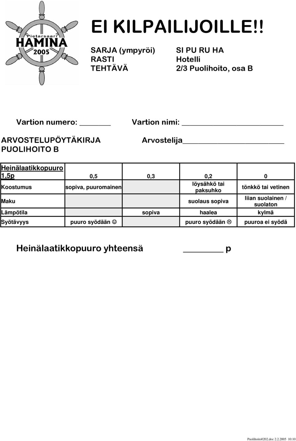 PUOLIHOITO B Vartion nimi: Arvostelija Heinälaatikkopuuro 1,5p 0,5 0,3 0,2 0 Koostumus sopiva,