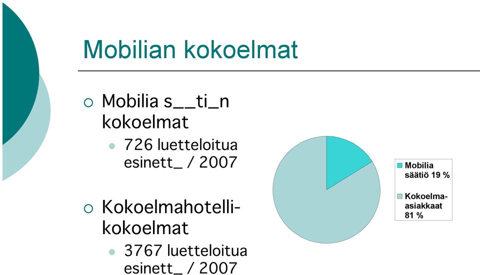 Mobilia säätiö