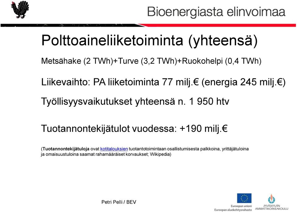 1 950 htv Tuotannontekijätulot vuodessa: +190 milj.