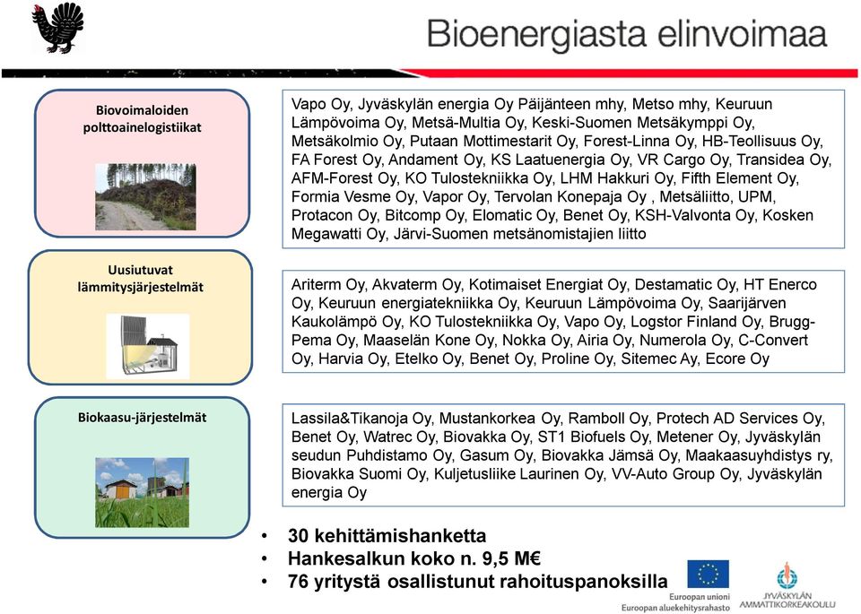 Oy, Fifth Element Oy, Formia Vesme Oy, Vapor Oy, Tervolan Konepaja Oy, Metsäliitto, UPM, Protacon Oy, Bitcomp Oy, Elomatic Oy, Benet Oy, KSH-Valvonta Oy, Kosken Megawatti Oy, Järvi-Suomen