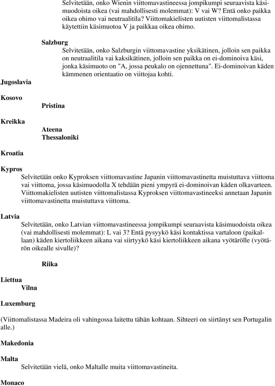 Jugoslavia Kosovo Kreikka Salzburg Selvitetään, onko Salzburgin viittomavastine yksikätinen, jolloin sen paikka on neutraalitila vai kaksikätinen, jolloin sen paikka on ei-dominoiva käsi, jonka