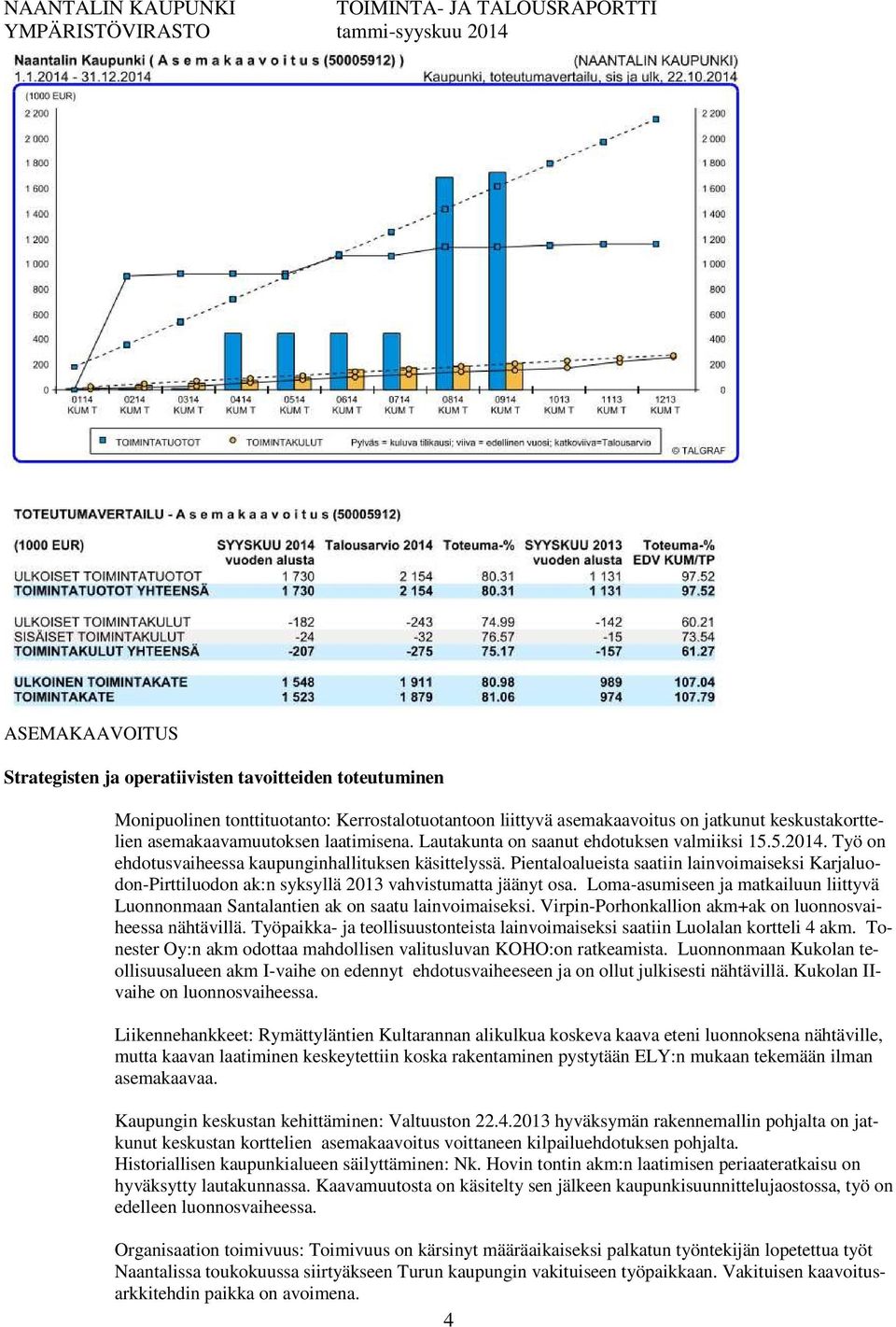 Pientaloalueista saatiin lainvoimaiseksi Karjaluodon-Pirttiluodon ak:n syksyllä 2013 vahvistumatta jäänyt osa.