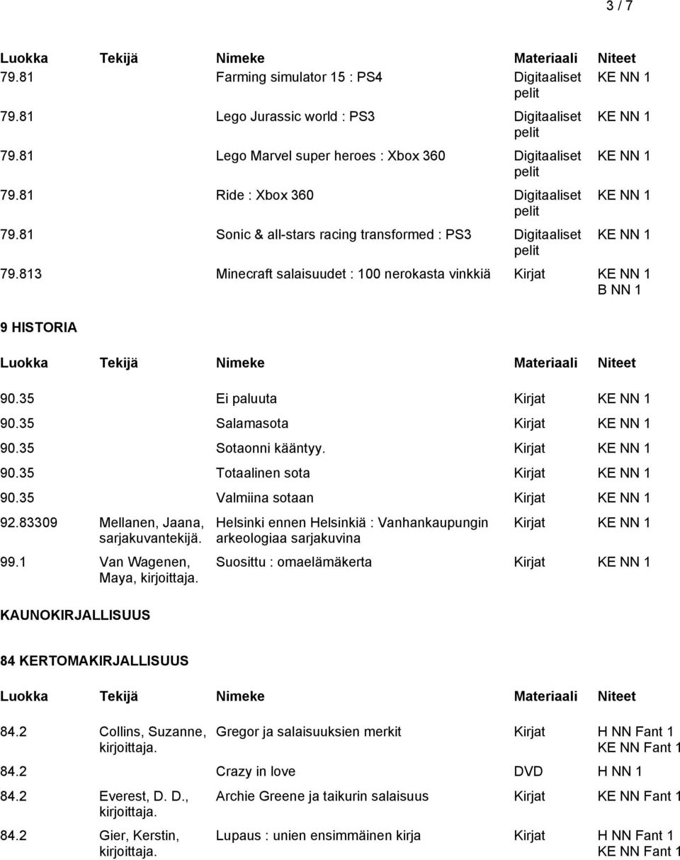 35 Sotaonni kääntyy. Kirjat 90.35 Totaalinen sota Kirjat 90.35 Valmiina sotaan Kirjat 92.83309 Mellanen, Jaana, 99.