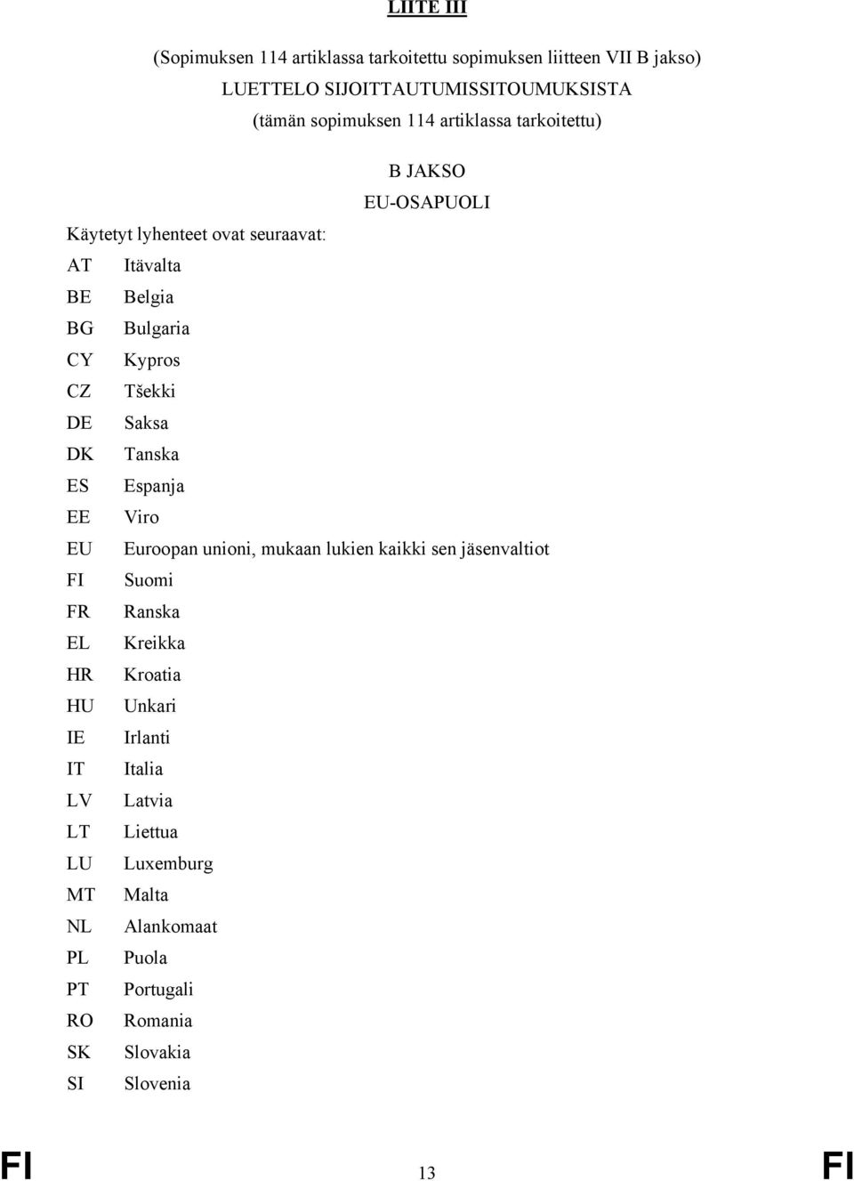 Saksa DK Tanska ES Espanja EE Viro EU Euroopan unioni, mukaan lukien kaikki sen jäsenvaltiot FI Suomi FR Ranska EL Kreikka HR Kroatia HU