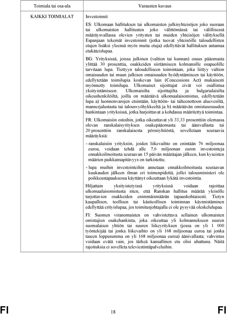 BG: Yrityksissä, joissa julkinen (valtion tai kunnan) osuus pääomasta ylittää 30 prosenttia, osakkeiden siirtämiseen kolmansille osapuolille tarvitaan lupa.