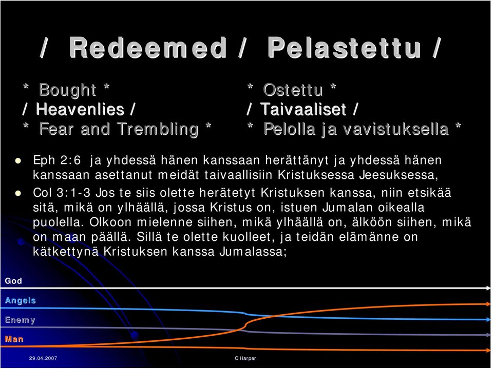 olette herätetyt Kristuksen kanssa, niin etsikää sitä, mikä on ylhäällä, jossa Kristus on, istuen Jumalan oikealla puolella.