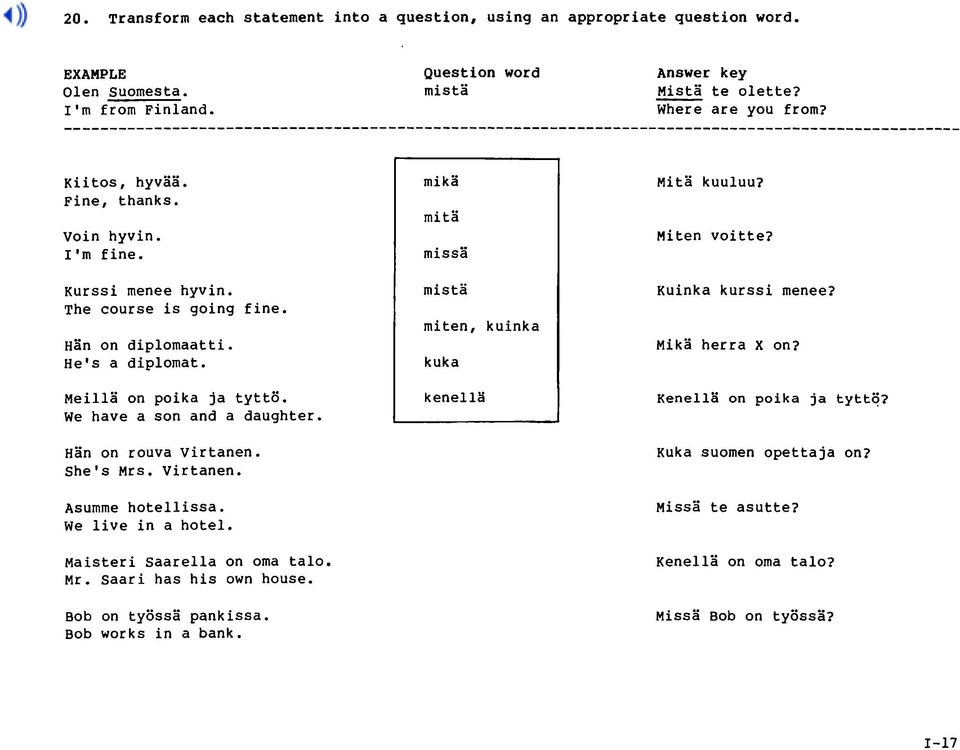 ~ ä n on rouva Virtanen. She's Mrs. Virtanen. Asumme hotellissa. We live in a hotel. Maisteri Saarella on oma talo. Mr. Saari has his own house. ~ o on b työssä pankissa. ~ o works b in a bank.