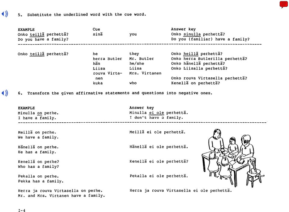 kuka who Kenellä on perhettä? 6. Transform the given affirmative statements and questions into negative ones. Minulla on perhe. Minulla ei ole perhettä. 1 have a family. T don't have a family.