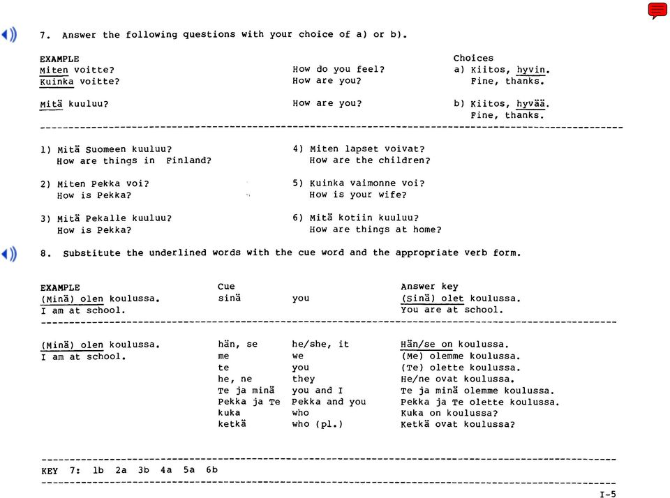 How are the children? 5) Kuinka vaimonne voi? How is your wife? 6) itä kotiin kuuluu? How are things at home? 8. Substitute the underlined words with the cue word and the appropriate verb form.