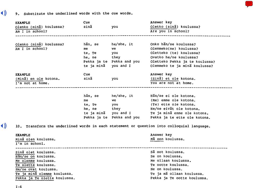 Pekka ja te Pekka and you Oletteko Pekka ja te koulussa? te ja minä you and 1 olemmeko te ja minä koulussa? Cue ~nswer key (~inä) en ole kotona. sinä YOU (sinä) et ole kotona. I1m not at home.