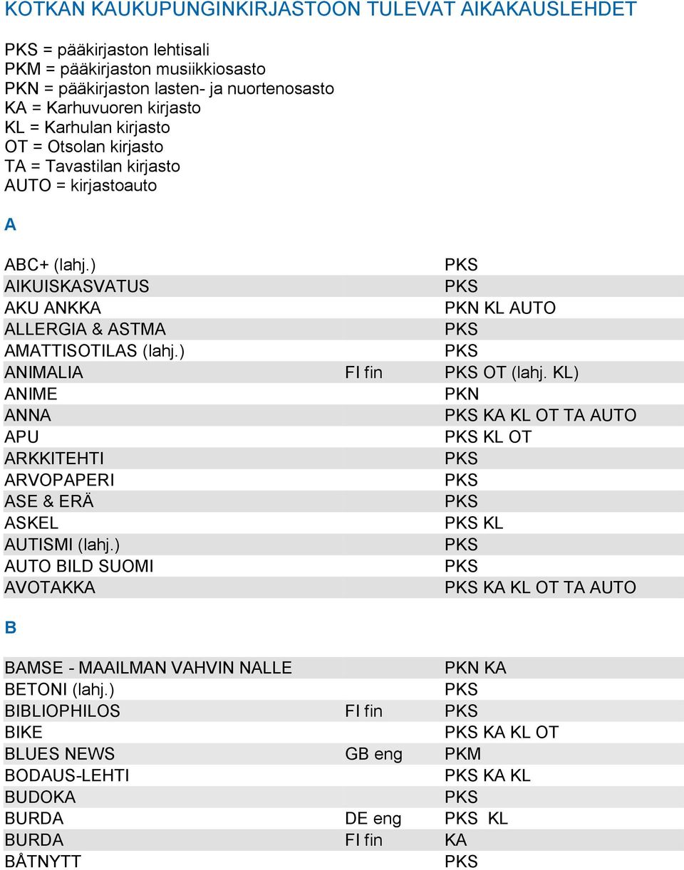 ) AIKUISKASVATUS AKU ANKKA PKN AUTO ALLERGIA & ASTMA AMATTISOTILAS (lahj.) ANIMALIA FI fin OT (lahj.