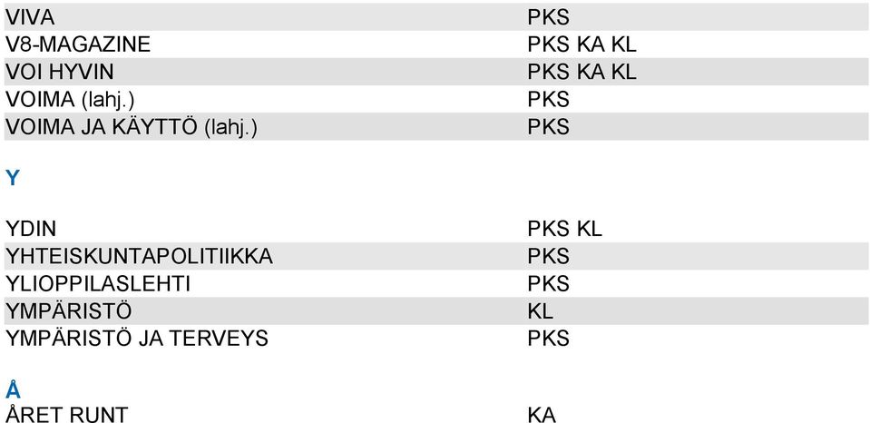 ) KA KA Y YDIN YHTEISKUNTAPOLITIIKKA