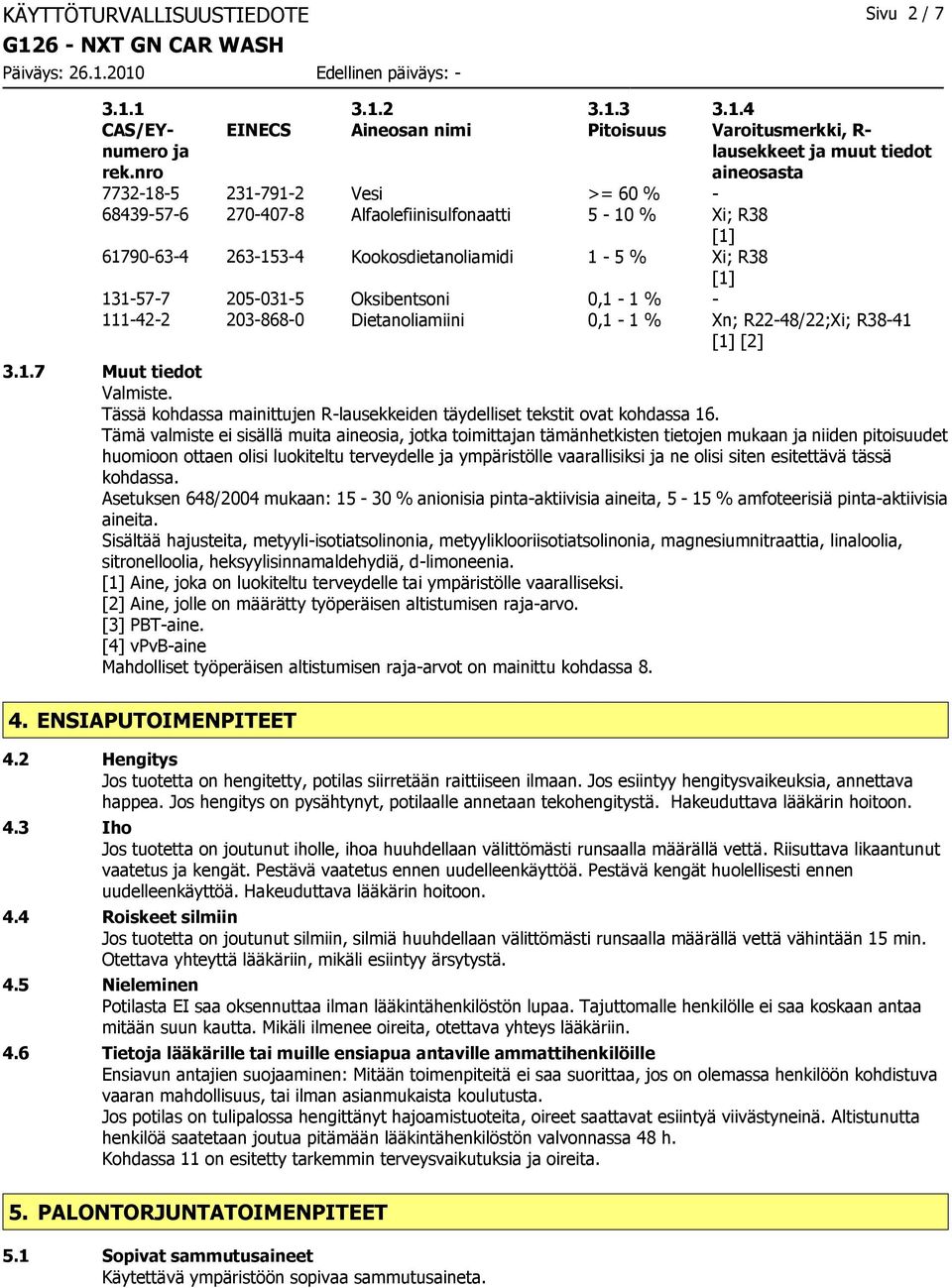 Alfaolefiinisulfonaatti 5-10 % Xi; R38 [1] 61790-63-4 263-153-4 Kookosdietanoliamidi 1-5 % Xi; R38 [1] 131-57-7 205-031-5 Oksibentsoni 0,1-1 % - 111-42-2 203-868-0 Dietanoliamiini 0,1-1 % Xn;