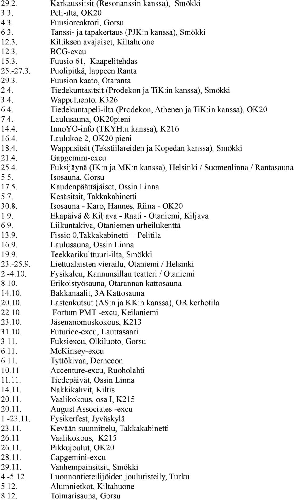 4. Laulusauna, OK20pieni 14.4. InnoYO-info (TKYH:n kanssa), K216 16.4. Laulukoe 2, OK20 pieni 18.4. Wappusitsit (Tekstiilareiden ja Kopedan kanssa), Smökki 21.4. Gapgemini-excu 25.4. Fuksijäynä (IK:n ja MK:n kanssa), Helsinki / Suomenlinna / Rantasauna 5.