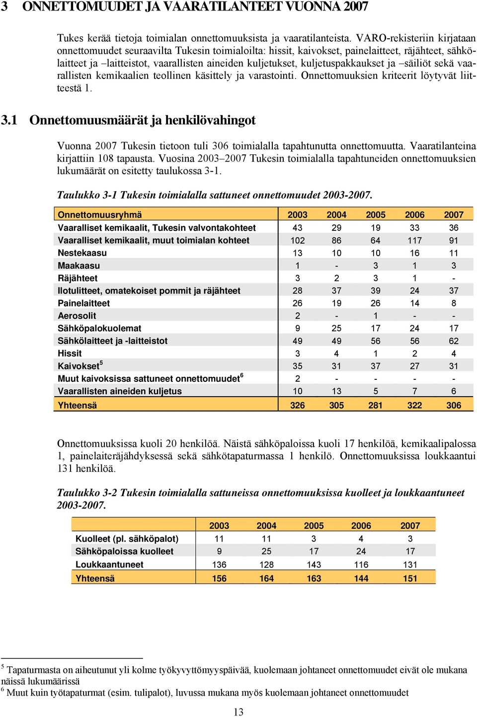 kuljetuspakkaukset ja säiliöt sekä vaarallisten kemikaalien teollinen käsittely ja varastointi. Onnettomuuksien kriteerit löytyvät liitteestä 1. 3.