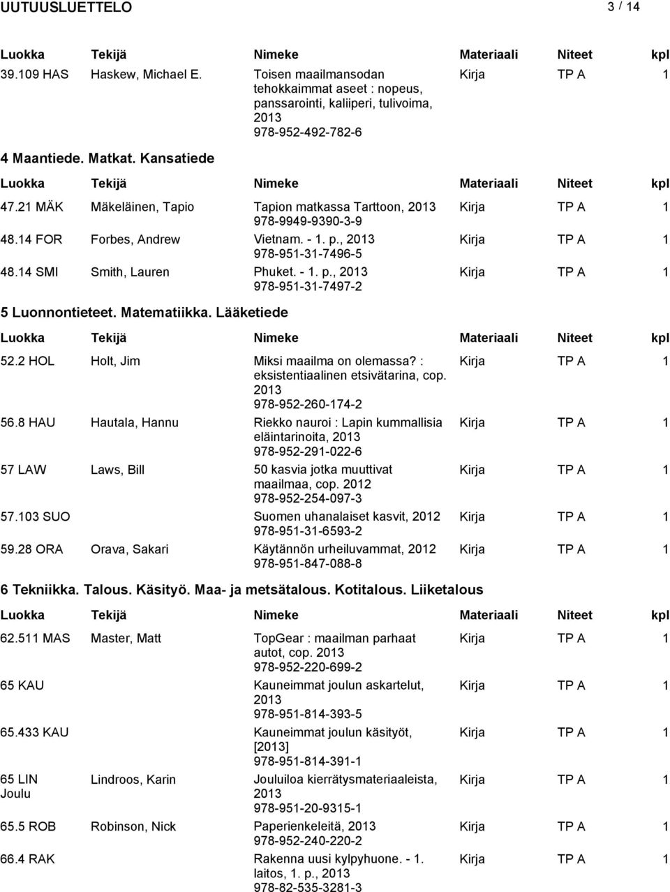 Matematiikka. Lääketiede 52.2 HOL Holt, Jim Miksi maailma on olemassa? : eksistentiaalinen etsivätarina, cop. 978-952-260-174-2 56.