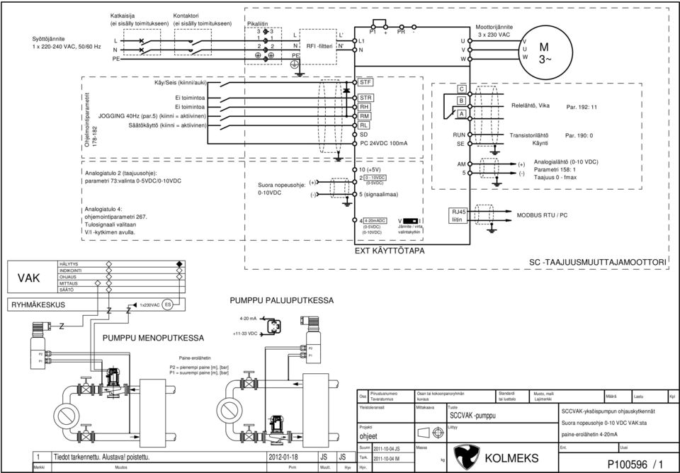 5) (kiinni = aktiivinen) Säätökäyttö (kiinni = aktiivinen) STF STR RH RM RL SD PC 24VDC 100mA C B A RUN SE Relelähtö, Vika Transistorilähtö Käynti Par. 192: 11 Par.