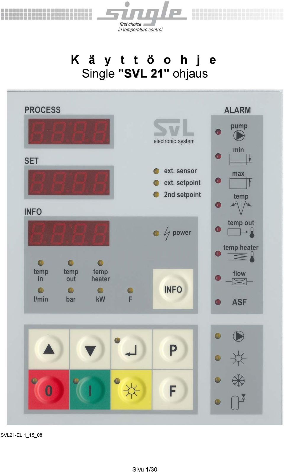 ohjaus SVL21-EL.