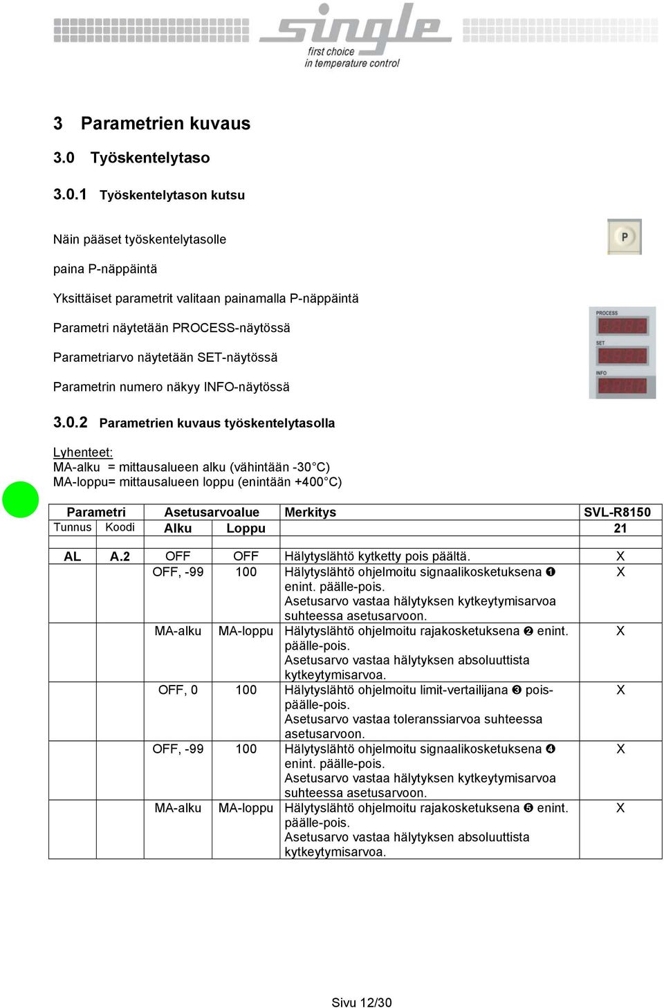 1 Työskentelytason kutsu Näin pääset työskentelytasolle paina P-näppäintä Yksittäiset parametrit valitaan painamalla P-näppäintä Parametri näytetään PROCESS-näytössä Parametriarvo näytetään